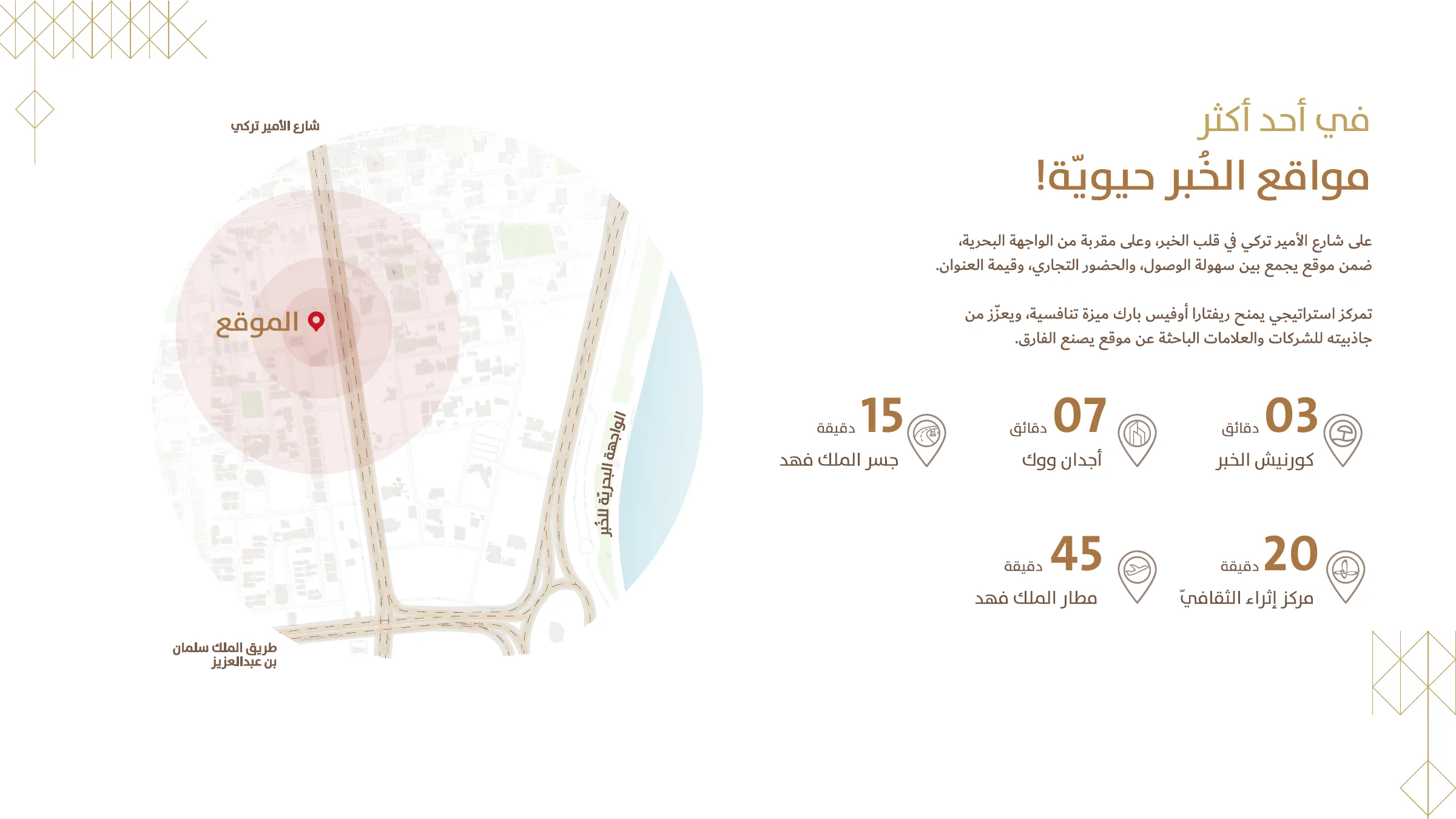 RIFTARA Office Park — Al Yarmouk — Location